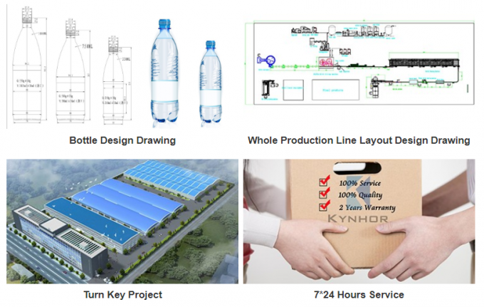 Carbonated Sparkling Water Filling Production Line, Bottling Turnkey Solution 2