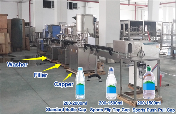 A - Z Full Complete Water Production Line Include Water Filling Machine / Water Packing Equipment 5