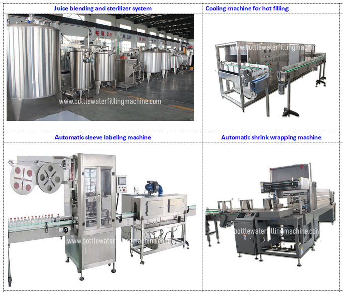 Fully Automatic Water Bottle Filling Machine, Mineral Water Production Line 2