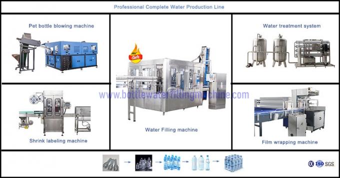 Gravity 2000ml Water Filling Production Line Neck Hold Conveyor 0