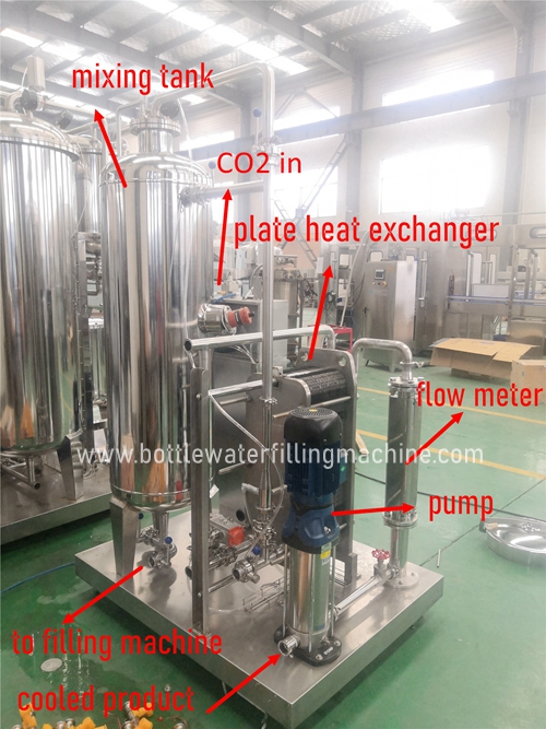 Carbonated Beverage Mixer Drinks Mixing Equipment Carbonator CO2 Mixer 0