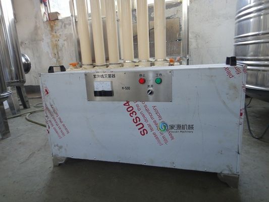RO Water Treatment System supplier